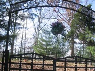 Gross Cemetery on Sysoon