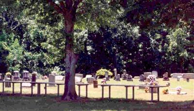Camp Ground United Methodist Church Cemetery on Sysoon