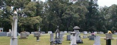 Ross Grove Baptist Church Cemetery on Sysoon
