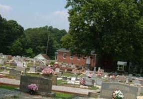 Oak Grove Baptist Church Cemetery on Sysoon