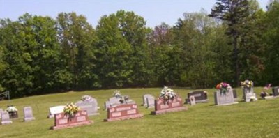 Oak Grove Baptist Church Cemetery on Sysoon