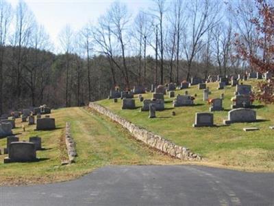 Oak Grove Baptist Church Cemetery on Sysoon