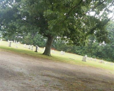 Oak Grove Christian Church Cemetery on Sysoon