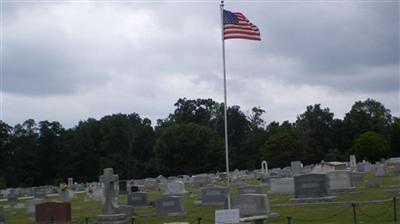 Grove Hill Cemetery on Sysoon