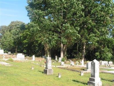 Grove Level Cemetery on Sysoon