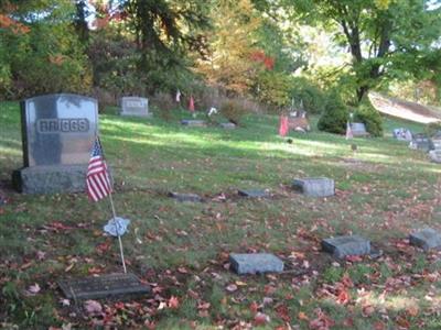 Grove Mount Cemetery on Sysoon