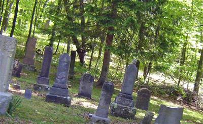 Groves Cemetery on Sysoon