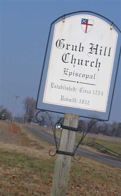 Grub Hill Cemetery on Sysoon