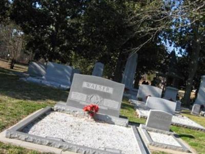 Grubb Cemetery on Sysoon