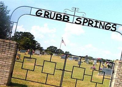 Grubb Springs Cemetery on Sysoon