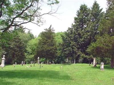 Guilderland Cemetery on Sysoon