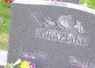 Guiseppe Graziani on Sysoon