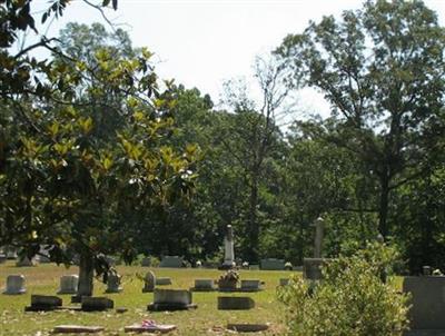 Gulde Cemetery on Sysoon