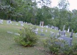 Gulde Cemetery on Sysoon