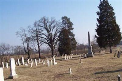 Gullick Cemetery on Sysoon