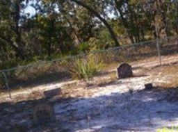 Gum Creek Cemetery on Sysoon