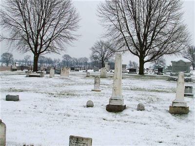 Gund Cemetery on Sysoon