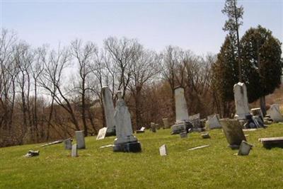 Gunn Cemetery on Sysoon