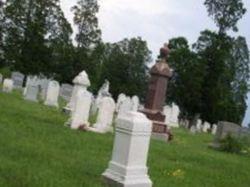 Gunpowder Baptist Church Cemetery on Sysoon