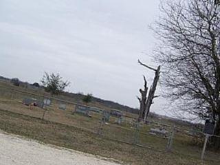 Gunter Cemetery on Sysoon