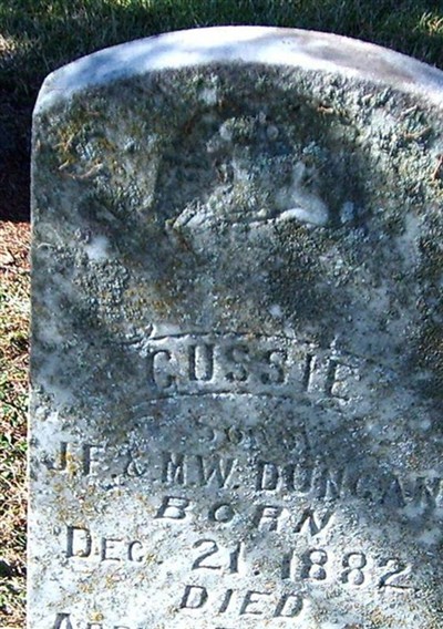 Gussie Duncan on Sysoon