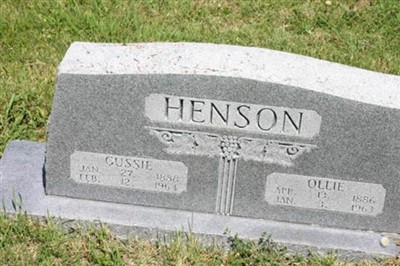 Gussie Henson on Sysoon