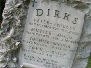 Gustav Dirks on Sysoon