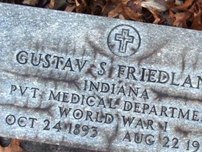 Gustav Sigurd Friedland on Sysoon