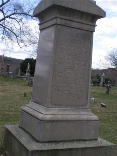 Gustavus E Tilden on Sysoon
