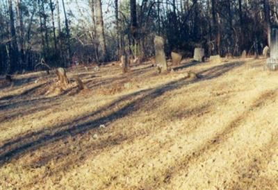 Guthrie Cemetery on Sysoon