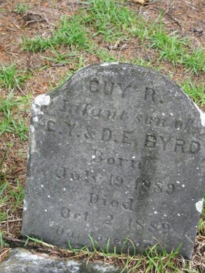 Guy R Byrd on Sysoon