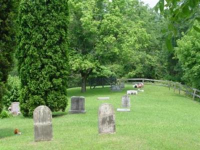 Gwinn Cemetery on Sysoon