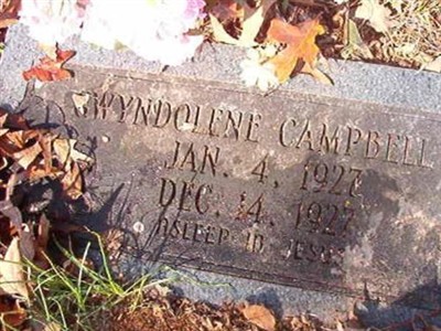 Gwyndolene Campbell on Sysoon