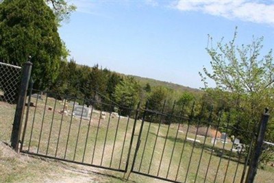 Hainline Cemetery on Sysoon