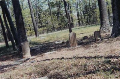 Hall-Corya Cemetery on Sysoon