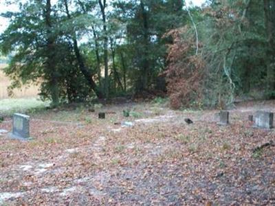 Hall Family Cemetery on Sysoon