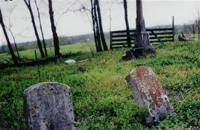 Hall-Walton Cemetery on Sysoon