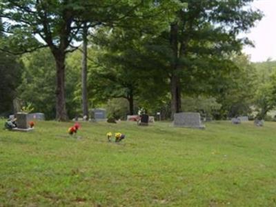 Ham Cemetery on Sysoon