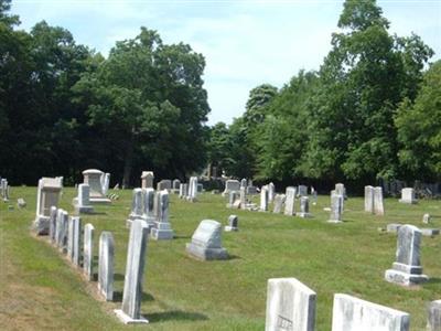 Hamilton Avenue Cemetery on Sysoon