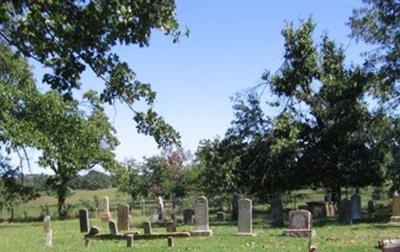 Hammer Cemetery on Sysoon