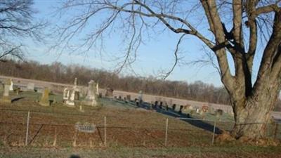 Hamner Cemetery on Sysoon