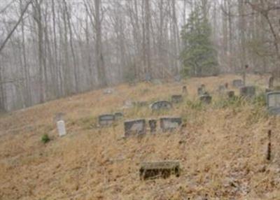 Hamon Cemetery on Sysoon