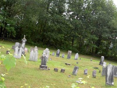 Hampton Flats Cemetery on Sysoon