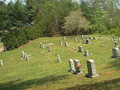 Hampton Methodist Church Cemetery on Sysoon
