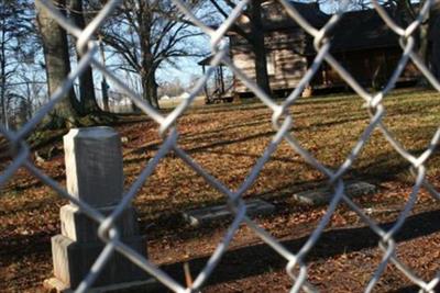 Hamrick Homestead Cemetery on Sysoon