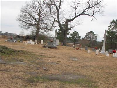 Hancocks Primitive Baptist Church Cemetery on Sysoon