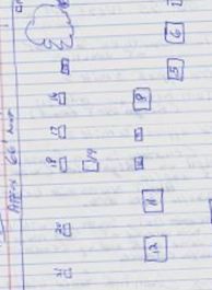 Hand Drawn Plot Map on Sysoon