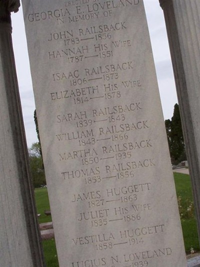 Hannah ? Railsback on Sysoon