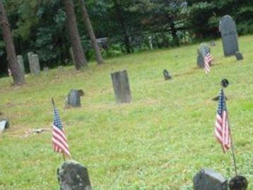 Happy Hollow Burial Ground on Sysoon