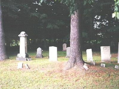 Happy Valley Cemetery on Sysoon